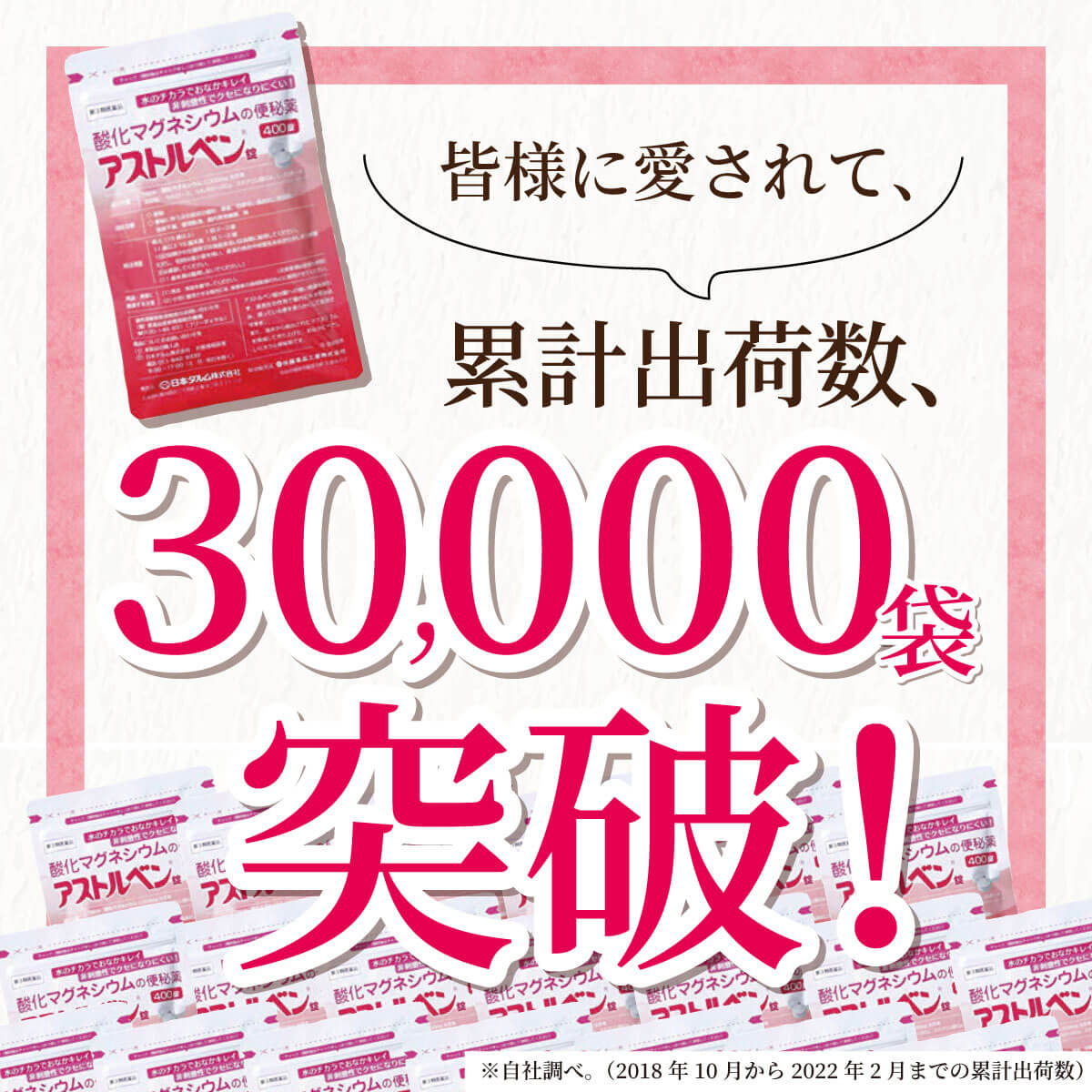 【※初回限定商品※】 100錠 （約16日分）お腹に優しい非刺激性。スッと便秘解消 アストルベン【第3類医薬品】【送料無料】