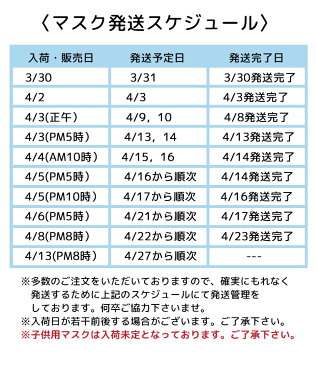 マスク 在庫あり 50枚 白 送料無料 国内発送 使い捨て 簡易包装 箱なし 不織布 ホワイト 花粉症 dz082