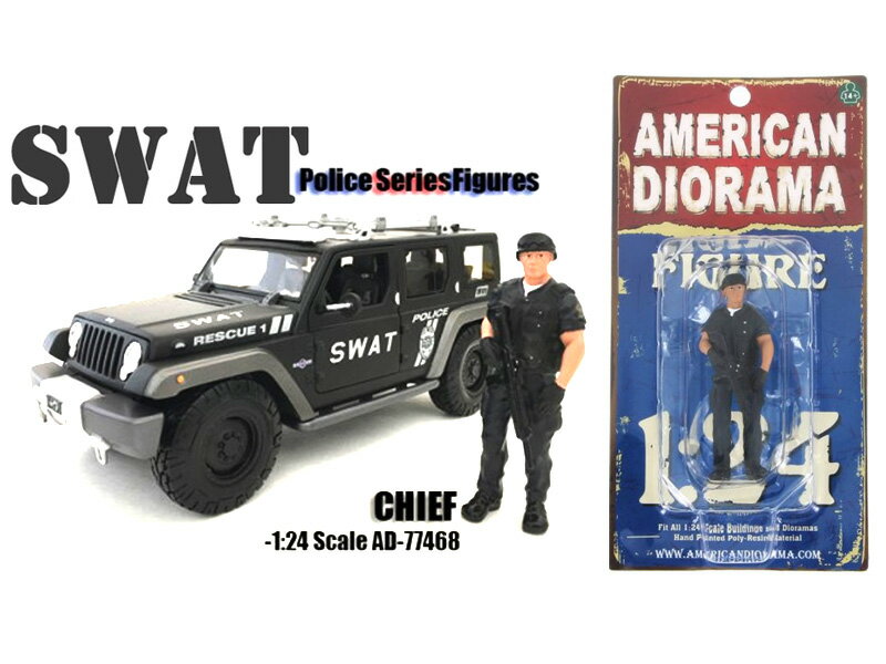 Rakuten - AMERICAN DIORAMA 1:24SCALE FIGURE 