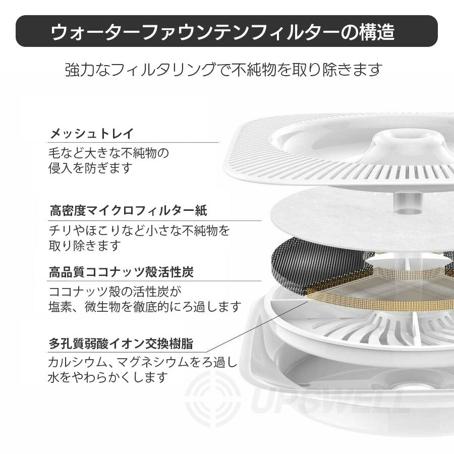ペットキットフィルターPETKITFilter20個セット|最新版にも対応新品送料無料