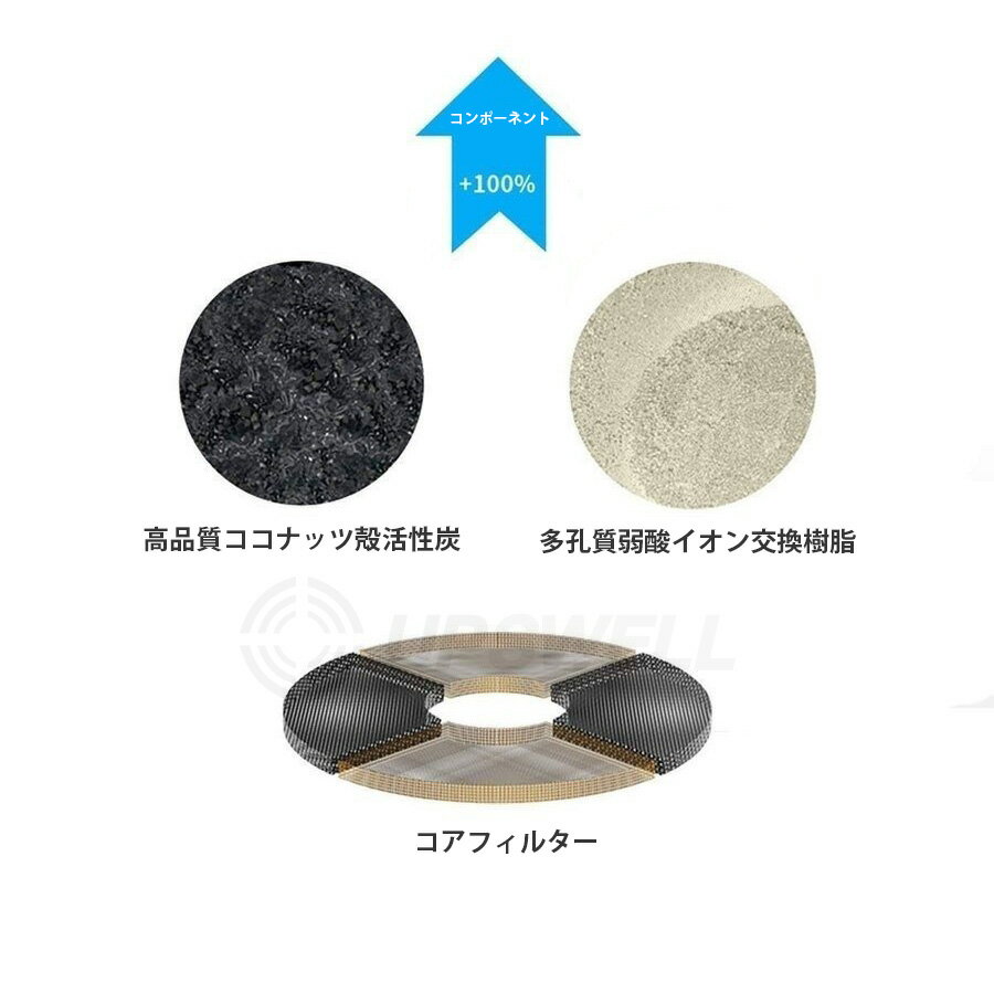 ペットキットフィルターPETKITFilter20個セット|最新版にも対応新品送料無料
