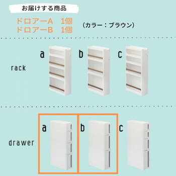 タオル収納 4段 下着 洗剤 ランドリーラック ランドリーボックス ランドリーワゴン サニタリー収納 収納 洗面所収納 ラック 浴室収納 ランドリーチェスト ランドリー収納 下着収納 衣類収納 キッチン キッチン収納 スリム ストッカー すき間 すき間収納 170 850mm ブラウン [3]
