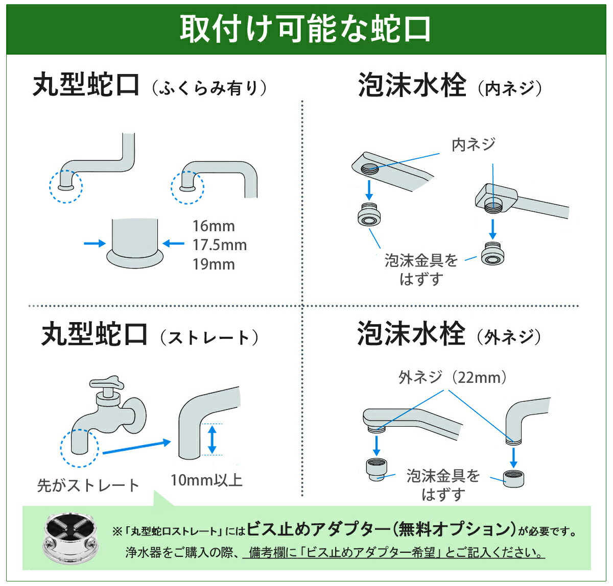 豊富な 大得価 浄水器 赤ちゃん 人気 家庭用 新生活 蛇口 直結 乗り換え 据置型 還元 軟水 活 据置型浄水器 3年間交換不要 17項目除去 日本製カートリッジ 送料無料 ロングライフ浄水器 2年 以上 おすすめ 水