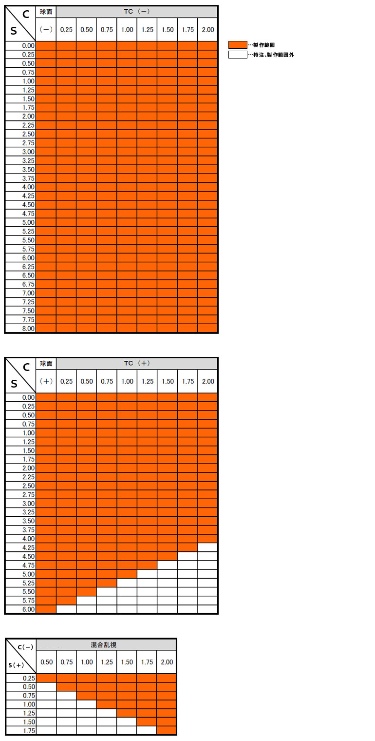 �ڥ��ץ����ۥͥ��ᥬ�����դ�Ķ�������ꥢ��� 1.56����̡ڦ�-1 ����ե����156AS�� 2��1��