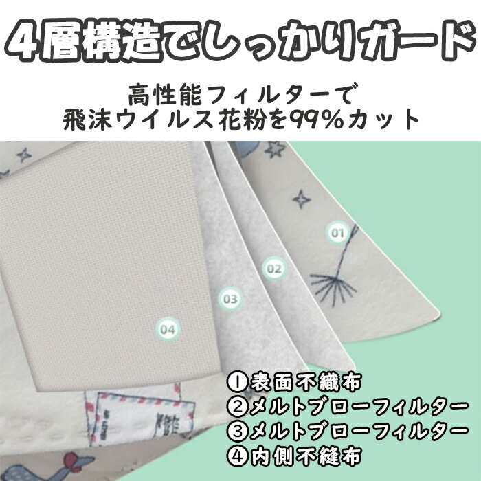 【SALE】子供 不織布 マスク 立体 【50枚 子ども マスク 】 絵柄マスク 立体マスク 3Dマスク 4Dマスク 子ども 立体マスク 子供マスク キッズマスク 小学生 マスク 幼稚園 アニマル柄 アニメ柄 児童用マスク お子さん用マスク 魚型 魚形 使い捨てマスク