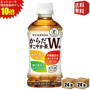 エントリーで全品ポイ