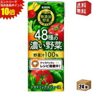 エントリーで全品ポイント10倍★【