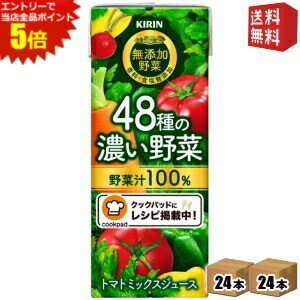 エントリーで全品ポイント5倍★【�