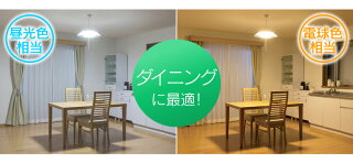 洋風ペンダントライト6畳PLC6DL-P2送料無料あす楽対応シーリングライトおしゃれledシーリングペンダントライトリモコン付きリモコンアイリスオーヤマ明るいアイリスダイニングコンパクト照明器具照明調光天井照明【★2】