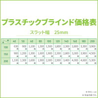 ブラインドプラスチックオーダーブラインドカーテンレール取り付け可能賃貸PVC幅36~200cm高さ31~200cmサイズ指定イージーブラインド
