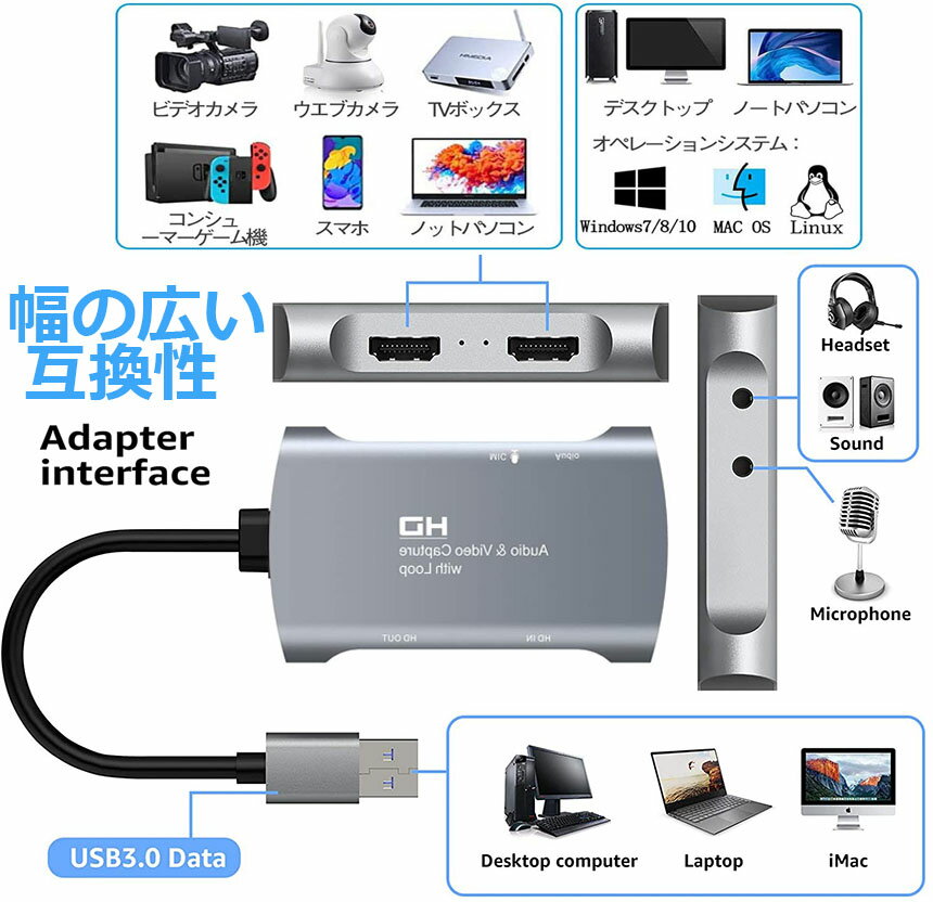 Hdmi ビデオキャプチャー キャプチャーボード ゲームキャプチャー 4k 1080p 60fps パススルー機能付き ゼロ遅延 Switch Ps5 送料無料 Ps4 Xbox 7 Potplayer スマホ用 Mac Xsplit Obs Linux 10 Ps3 Windows 適用 8 Os対応 超目玉