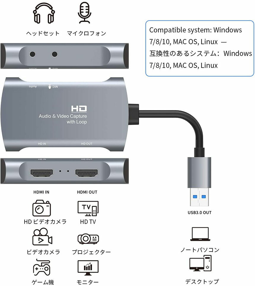 Hdmi ビデオキャプチャー キャプチャーボード ゲームキャプチャー 4k 1080p 60fps パススルー機能付き ゼロ遅延 Switch Ps5 送料無料 Ps4 Xbox 7 Potplayer スマホ用 Mac Xsplit Obs Linux 10 Ps3 Windows 適用 8 Os対応 超目玉