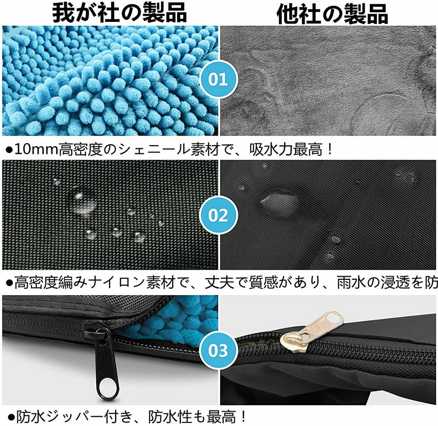折り畳み傘カケース傘カバー防水ファスナー超吸水2面超吸水3サイズ2色傘ケース傘入れ傘袋梅雨対策吸水力抜群軽量携帯便利かさ傘折り畳み傘メンズレディース