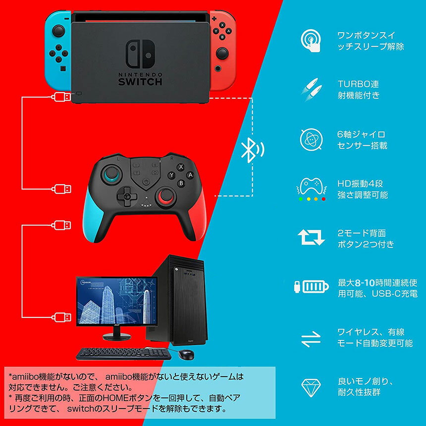 Switch 今だけスーパーセール限定 コントローラー 2個セット Swtich Lite Pro用 マクロ機能 即納 6軸ジャイロセンサー搭載 送料無料 5色選べる あす楽 Turbo連射機能 Switch 今だけスーパーセール限定 コントローラー 2個セット Swtich Lite Pro用 マクロ機能 即納 6軸ジャイロセンサー搭載 送料無料 5色選べる あす楽 Turbo連射機能