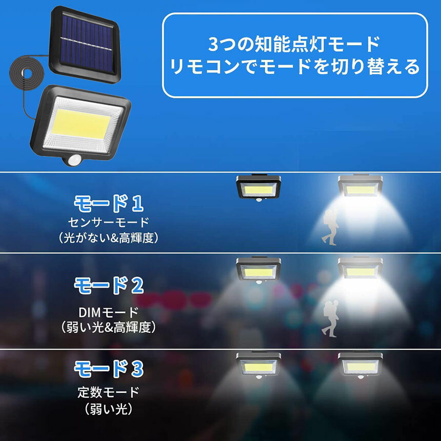 ������ ¨Ǽ 100COB ���󥵡��饤�� ���� �����顼�饤�� COB���å׺��� 3�⡼�� Ķ�⵱�� �����顼�饤�ȥ⡼�����ǥ��ƥ����� 5M�����֥��դ� �ɿ� ���ȥ饤�� ��ư���� �������� �� ���� �����ǥ�饤�� ��־� ���Ŷ۵��к� �ɺҥ饤��