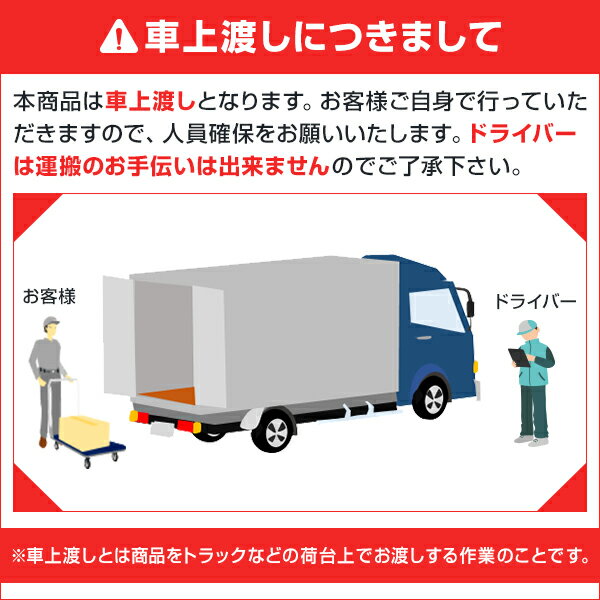 J2K ダイキン 床置形 丸形ダクトタイプ 産業用除湿機 2馬力 シングル 三相200V 内蔵リモコン 今だけJ2Kが特別価格
