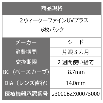 【処方箋不要】 【ポスト便で送料無料】 シード 2ウィークファインUVプラス ( コン...