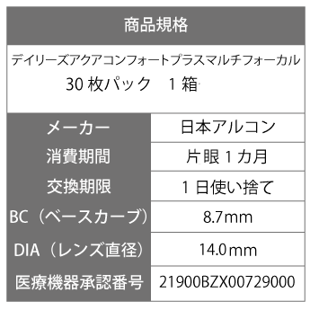 【処方箋不要】 【ポスト便で送料無料】 【遠視用】 デイリーズアクア コンフォートプラスマルチフォーカル ( コンタクトレンズ コンタクト 1日使い捨て ワンデー 1day 日本アルコン デイリーズ dailies 30枚 30枚 遠近両用 ) 3