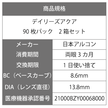 【処方箋不要】 【送料無料】 デイリーズアクア 90枚パック 2箱セット ( コンタクトレンズ コンタクト 1日使い捨て ワンデー 1day 日本アルコン デイリーズ dailies 90枚 90枚 バリューパック )