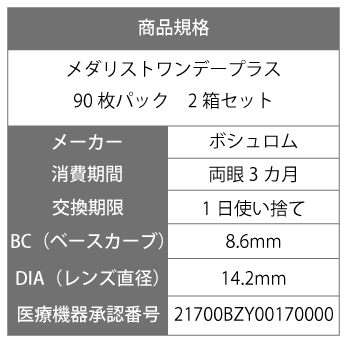 【処方箋不要】 【送料無料】 【楽天SPUポイント最大7倍】 メダリストワンデープラス 90枚パック 2箱セット ( コンタクトレンズ コンタクト 1日使い捨て ワンデー 1day ボシュロム 90枚 90枚 マキシボックス )