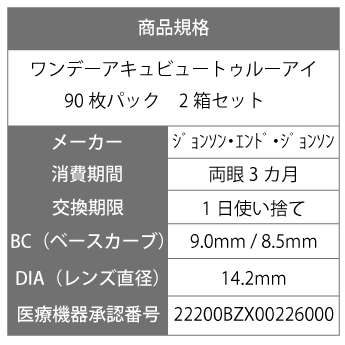 楽天市場 送料無料 ワンデーアキュビュートゥルーアイ 90枚パック 2箱セット コンタクトレンズ コンタクト 1日使い捨て ワンデー 1day ジョンソン Acuvue 90枚 ９０枚 Uvカット トルーアイ 90枚 2箱 アースコンタクト