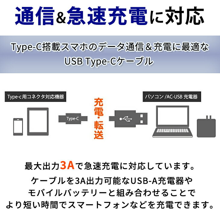 USB Type-Cケーブル タイプC 27.5cm スマホ充電器 USB Type-C to USB 充電ケーブル スマホ 充電器 USBケーブル 充電コード usb-c ケーブル アダプタ 最大2A USB2.0 ゲーム Nintendo Switch sony データ転送 ソニー 線 携帯充電器 Xperia 送料無料