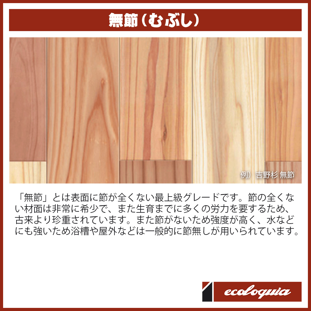 ����ɰ ������[̵��]��������ѥͥ� 10x93x4000mm ̵���� ���ɸ� �ҥΥ� ɰ �񻺺� �� ŷ�� �ѥͥ� ���å� �ں� ������ �ɺ�