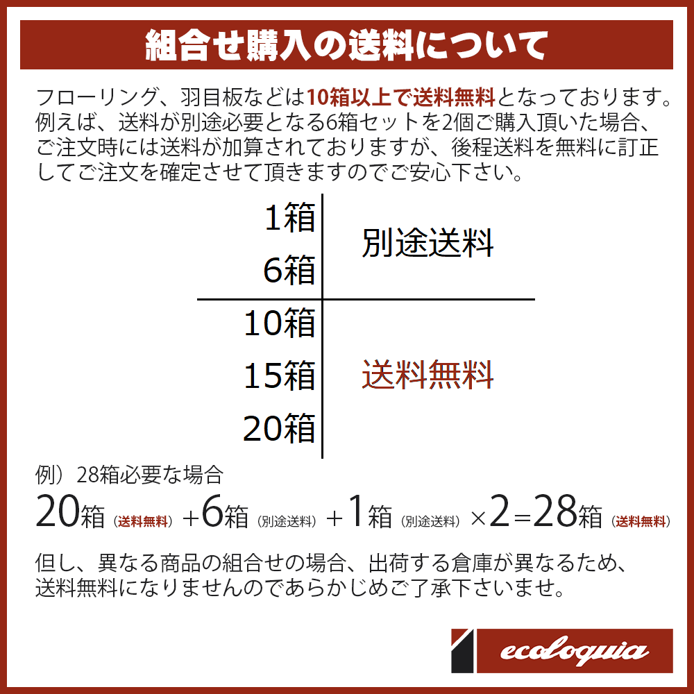 一枚もの 吉野杉 フローリング 板材 無垢フローリング専門店エコロキア 専門店エコロキア株式会社が厳選するスギ 床材 吉野杉 普及品 無垢材 無垢フローリング 天然木 フロア 自然塗料 透明つや消しオイル仕上げ 送料無料 30x180x10mm 奈良県産 Diy 床材
