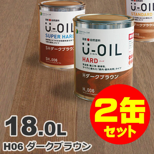 2̥åȳU-OILʥ桼 륹ƥ ϡ H06 ֥饦[18L2] ⳰   