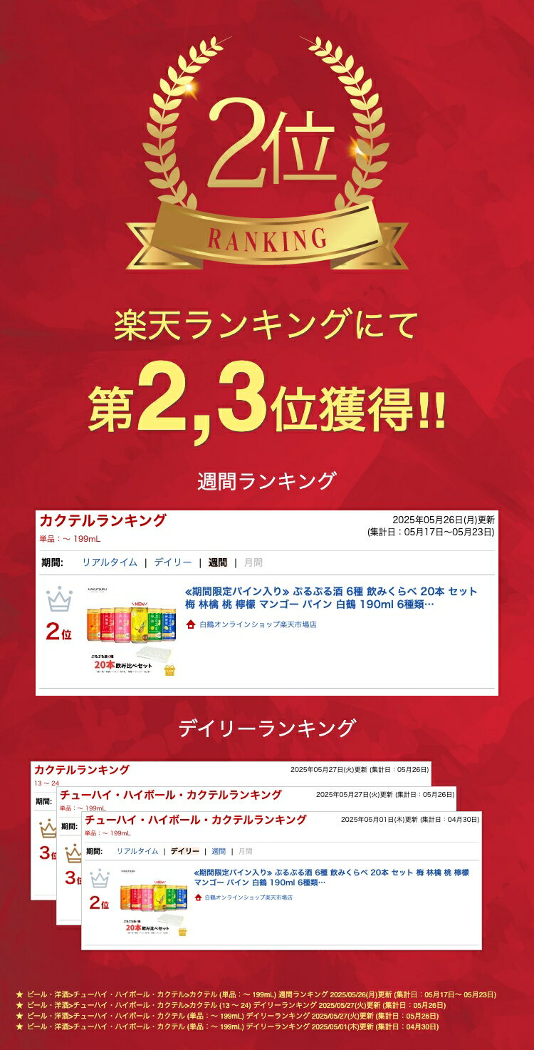 ≪期間限定パイン入り≫ ぷるぷる酒 6種 飲みくらべ 20本 セット 梅 林檎 桃 檸檬 マンゴー パイン 白鶴 190ml 6種類【化粧箱入】 お酒 リキュール 神戸 おしゃれ ギフト スパークリング ご褒美 贈り物 贈答 プレゼント 果実酒 炭酸 女子会 ゼリー ぷるぷる