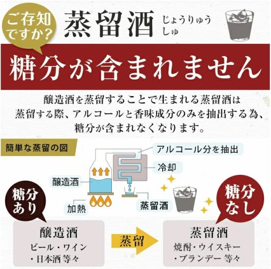 銀座のしろうさぎ 25度 720ml 2本セット 米焼酎 贈り物 お土産 鹿児島 敬老の日 2