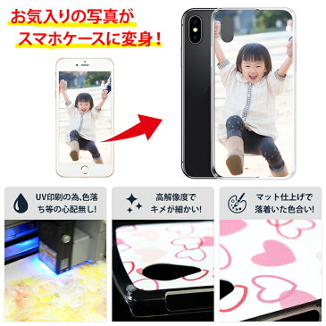 スマホケース ハード 全機種対応【オーダーメイド・自分でデザイン】オーダーメイドスマホケース iPhone12/SE 第2世代/11/XS/XR/XSMax/X/8/7/SE/6s/6 Android Xperia Galaxy AQUOS ドコモ au ソフトバンク ギフト プレゼント メール便送料無料 受注生産【印刷】
