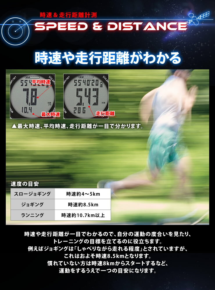 楽天市場 Gps搭載の激安ランニングウォッチ Gps電波 腕時計 スポーツ ブランド Lad Weather ラドウェザー リアルタイムで時速 ペース 移動距離がわかる時計 100ラップ クロノグラフ ランニング マラソン メンズ レディース デジタル 腕時計 バッグ 財布のクラージュ
