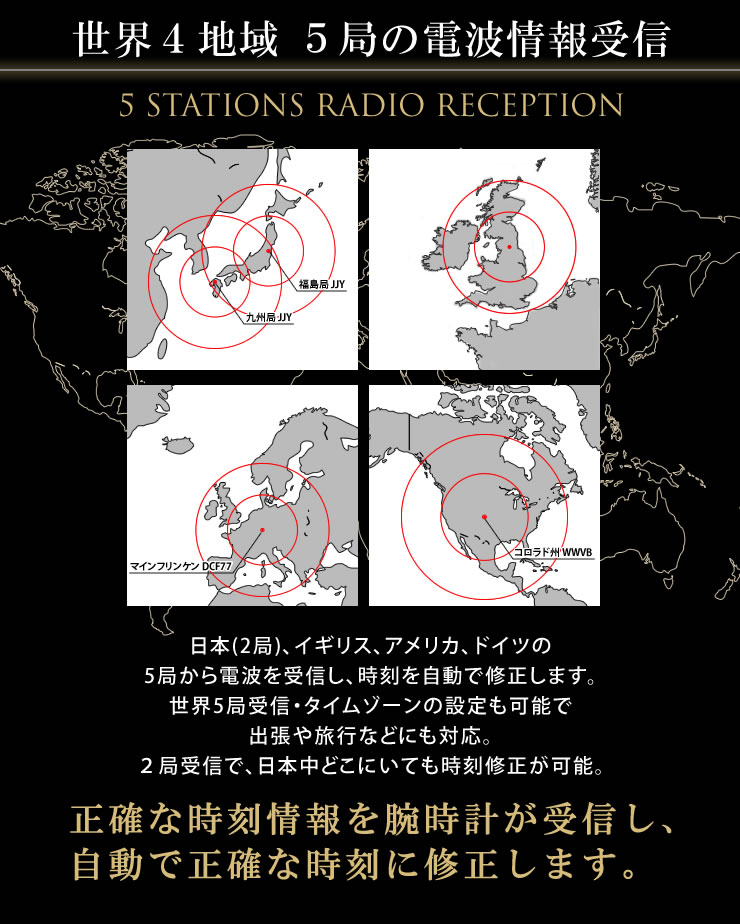 LADWEATHER『電波ソーラー腕時計メンズミリタリー』