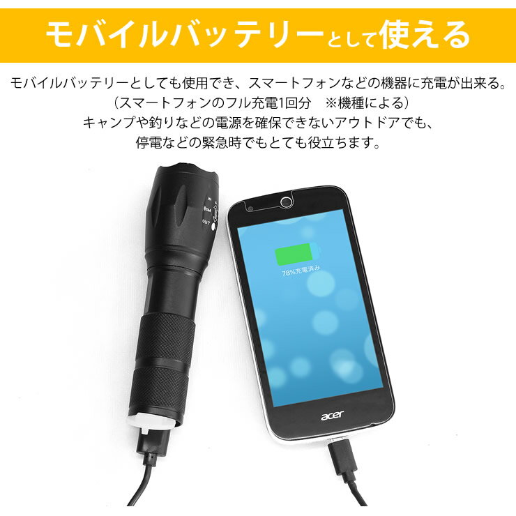 ���Ӥ�����ʤ��������� LED�饤�� ���ż� ���ʿ������ IPX4 �ɿС��ɿ� LED �饤�� USB���� ���� ���� �ɺ� �ҳ� ���å� ������ �����ȥɥ� �л� �����ȥɥ����� ���������� �����ȥɥ��� �������� �ɺҥ��å� �ҳ����å� LAD WEATHER ��ɥ�������