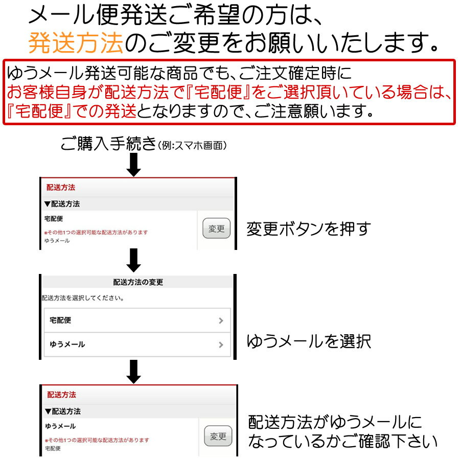 【メール便無料】ベビー水着スイムウエアロンパースグレコタイプラッシュガードつなぎネイビーボーダー帽子セット1234歳