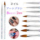 br143#ネイルブラシ セット 日本国内当日発送 ネイル ライナーブラシ 筆 8本セット ネイル筆 極細 ライナー ジェルネイル ネイルアートブラシ ネイル用...