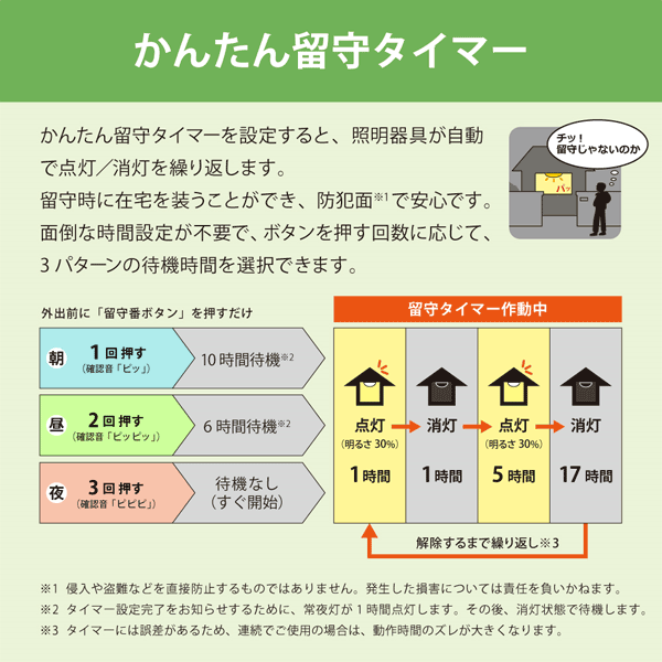 「2台まとめ買い」ホタルクス NEC HLDC12202 LEDシーリングライト 12畳 調色x調光 明るさMAX！かんたん留守タイマー 5年保証 日本製 「送料無料」