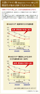 愛され続けて1,900万箱突破！飲むヒアルロン酸！皇潤プレミアム180粒【送料無料・代引手数料無料】皇潤 皇潤プレミアム 皇潤 ヒアルロン酸 コラーゲン サプリメント 皇潤 エバーライフ グルコサミン こうじゅん サプリ プレゼント 国産 天然 【health_d18】