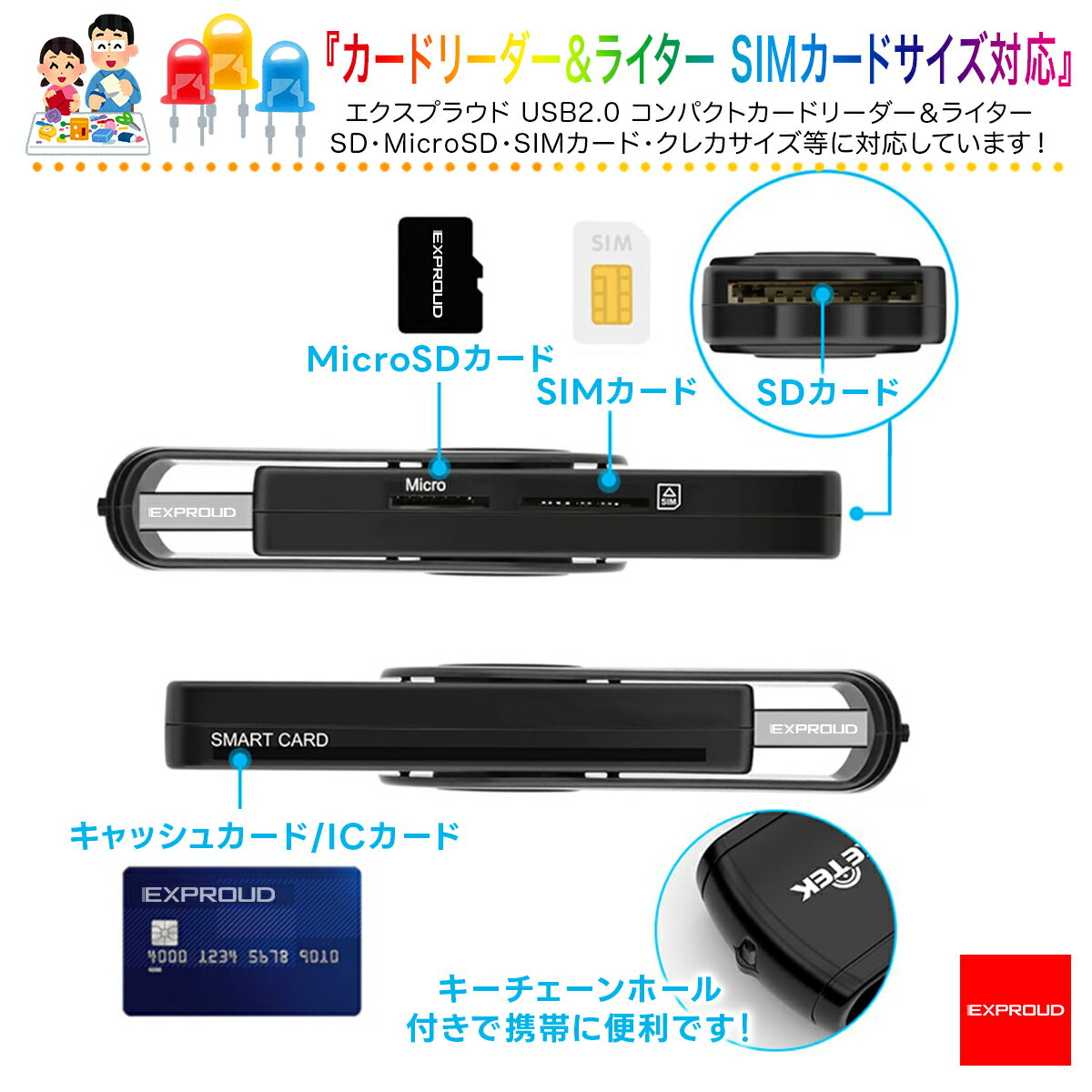 送料無料 コンパクトカードリーダー&ライター SIMカードサイズ対応 USB2.0 様々なカードに対応EXPROUDEX502170