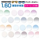 〔メガネセット用/2枚1組〕〔送料無料〕〔屈折率1.60 薄型 非球面〕 NIKON SV160AS（エスブイ160AS） オプションレンズ