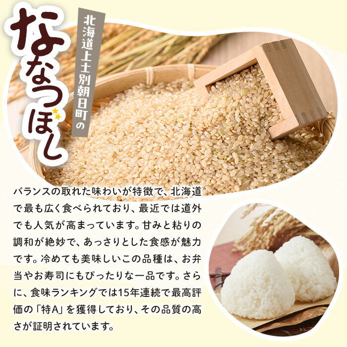 【ふるさと納税】《数量限定》北海道 上士別朝日町の元気ファミリー米 ななつぼし 玄米 (5kg) 【2026年3月以降発送】米 お米 北海道米 北海道産 北海道米 士別市産 ごはん 5kg 【渡邉農園】