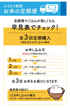 【ふるさと納税】【お米の定期便】ゆめぴりか 5kg 《無洗米》全3回 ふるさと納税 お米 ふるさと納税 北海道米 北海道産お米 東神楽 ふるさと納税米 お米 道産米 人気ブランド 米 こめ