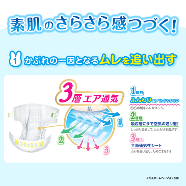 【ふるさと納税】≪テープタイプおむつ≫メリーズ さらさらエアスルー 新生児用（お誕生〜5,000gまで）90枚×2パック