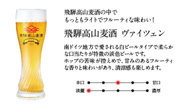 【ふるさと納税】飛騨高山麦酒 ヴァイツェン6本セット クラフトビール 地ビール お酒 ビール 飛騨高山 プレミアム 家飲み おうち時間 ヴァイツェン 酒 父の日 ギフト ギフトセット 贈答用 詰め合わせ b661