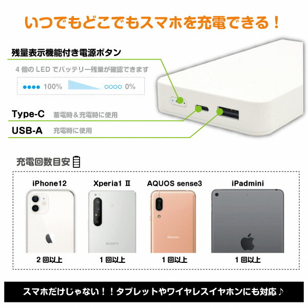 【ふるさと納税】 モバイルバッテリー スマホ 充電器 ポータブル 持ち運び 焼津 重さ218g 魚河岸柄 モバイルバッテリー 大容量10000mAh 白 a16-022