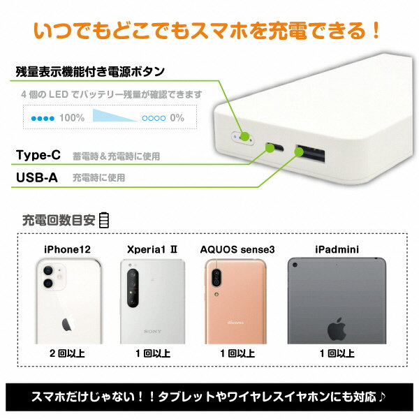 【ふるさと納税】 モバイルバッテリー スマホ 充電器 ポータブル 持ち運び 焼津 重さ218g 魚河岸柄 モバイルバッテリー 大容量10000mAh 黒 a16-023