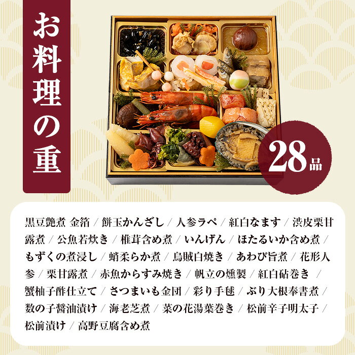 【ふるさと納税】＜2026年12月31日お届け＞ゐざさ 笹蒸し寿司のおせち (2人前) 寿司 すし 鯖 サバ さけ さばずし お寿司 穴子 あなご さけ 鮭 ホタテ ほたて 帆立 うなぎ ウナギ 鰻 お取り寄せグルメ 郷土料理 押し寿司 柿の葉寿司 奈良 【tm-AD024】【株式会社 中谷本舗】 f293636-tawaramoto-10001977 奈良県田原本町 サンプル画像3