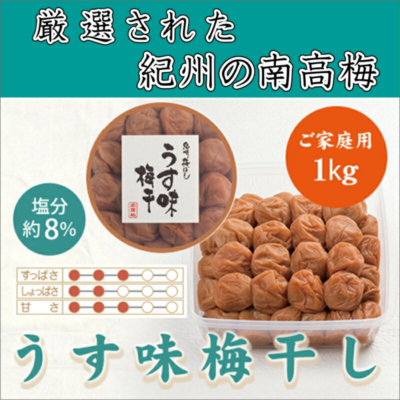 【ふるさと納税】紀州南高梅1kgの定期便（春・夏・秋・冬）4回 A