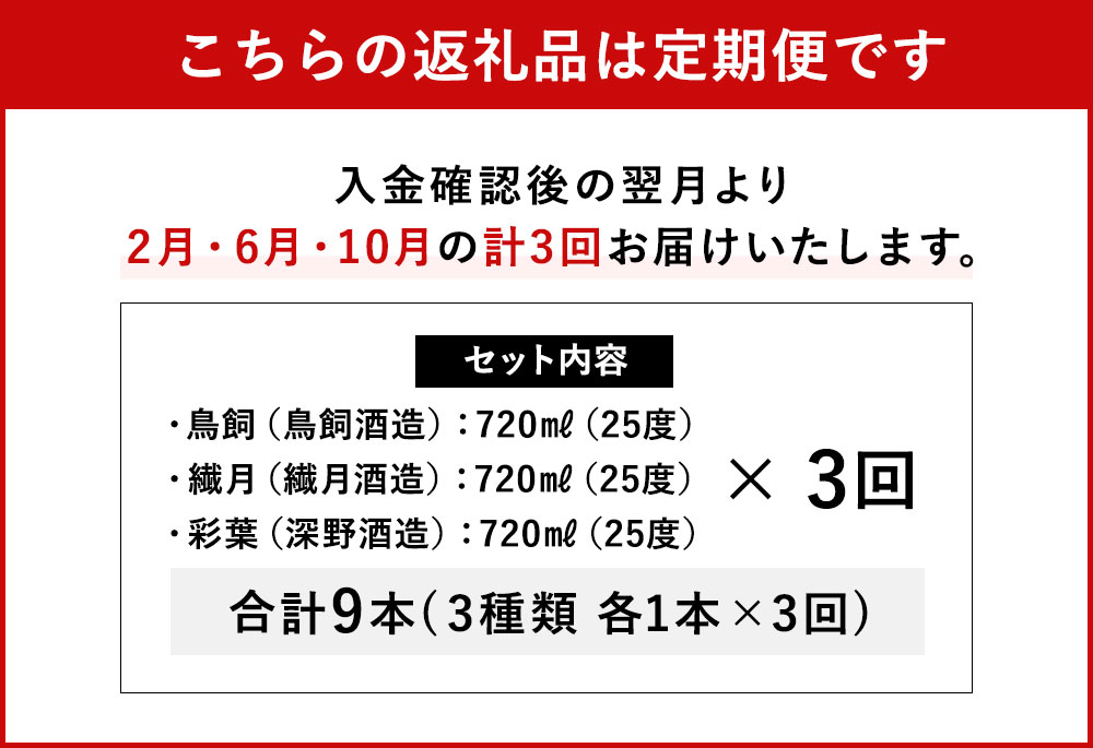 【ふるさと納税】【定期便計3回】味わい球磨焼酎...の紹介画像3